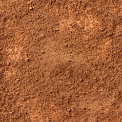 Soil Testing Soil Testing